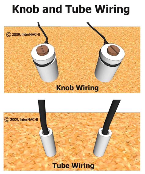 diy edison dimmer knob input output electrical box|knob & tube single pole conversion to dimmer .